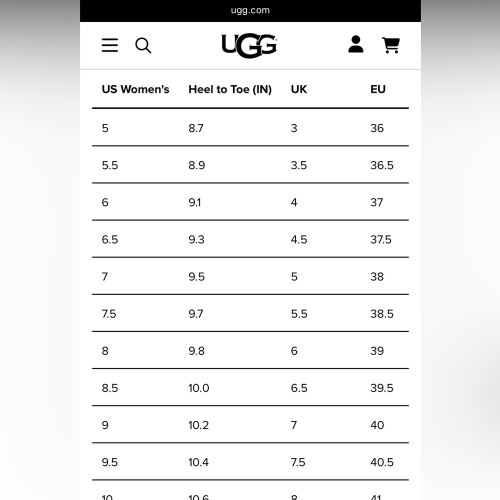 UGG SLIPPERS - LIKE NEW - Picture 6 of 6
